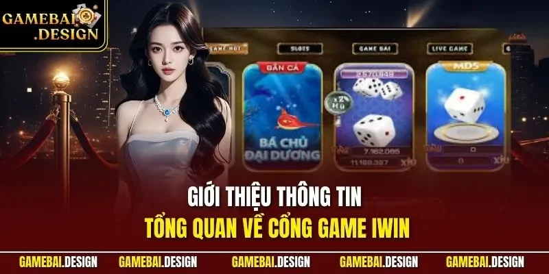Giới thiệu thông tin tổng quan về cổng game IWIN
