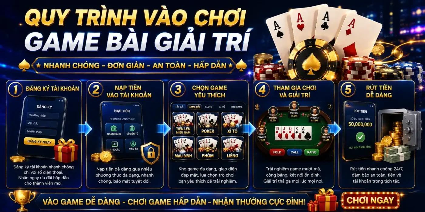 Quy trình vào chơi game bài giải trí